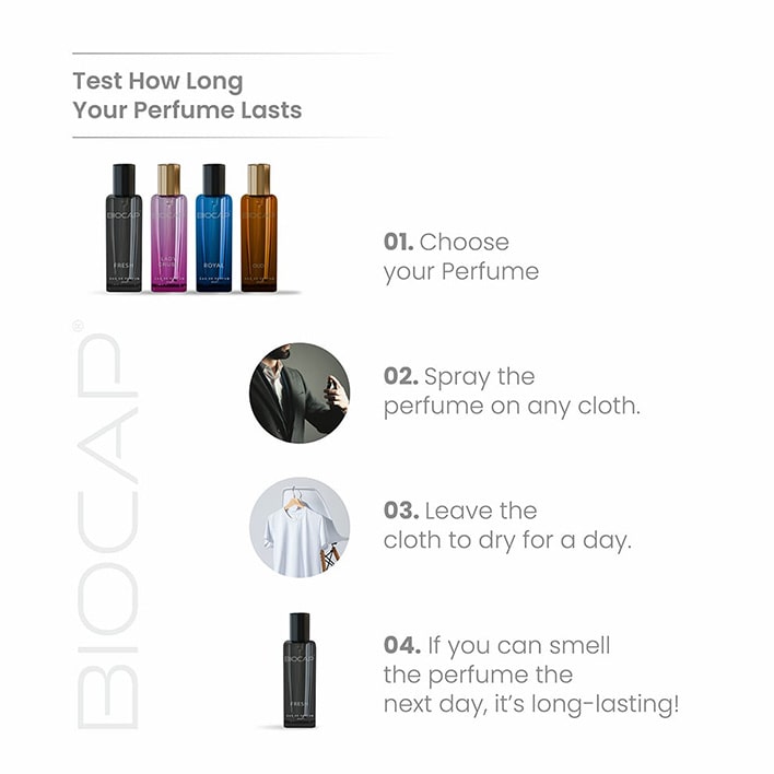 Luxury Perfume Gift Set