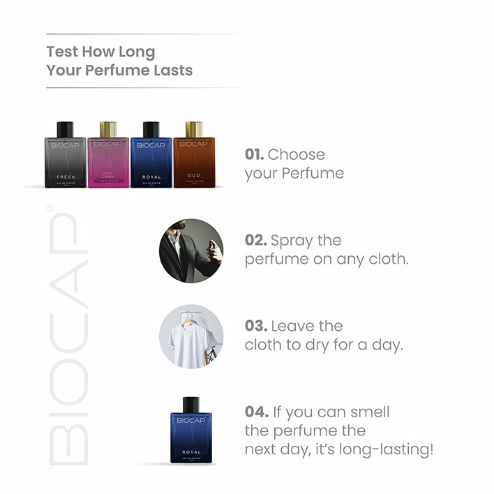 Biocap Products Royal