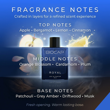 Biocap Fresh & Royal & Lady Crush Perfumes Trio