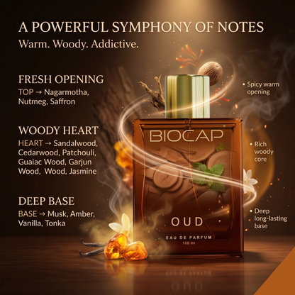Biocap Fresh & Royal & Oud Perfumes Trio