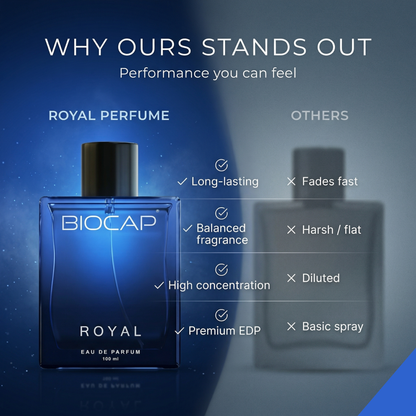 Biocap Fresh & Royal & Lady Crush Perfumes Trio