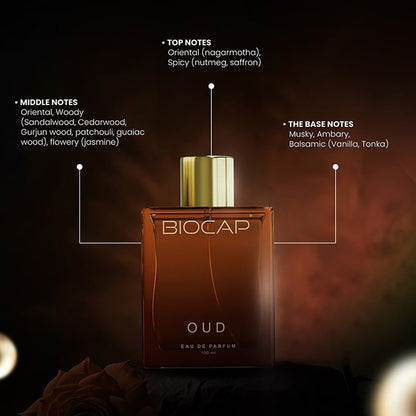 Biocap Products OUD