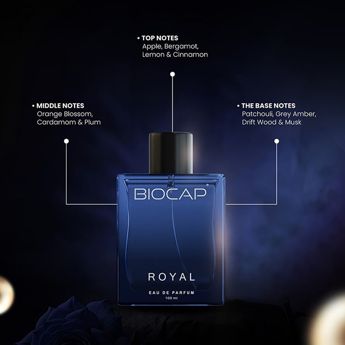 Biocap Products Royal 